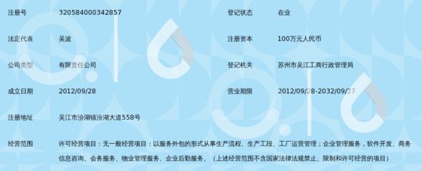 苏州锐旗企业服务 专业信息咨询赋能企业发展